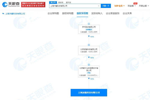 字節跳動孫公司全資控股沐瞳科技 信息系統集成服務新機遇