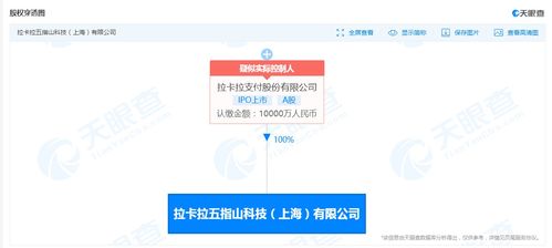 拉卡拉成立五指山科技，注冊資本1億加碼信息系統集成服務