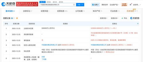 中國雄安集團(tuán)基礎(chǔ)建設(shè)公司增資至52億元，助力信息系統(tǒng)集成服務(wù)高質(zhì)量發(fā)展